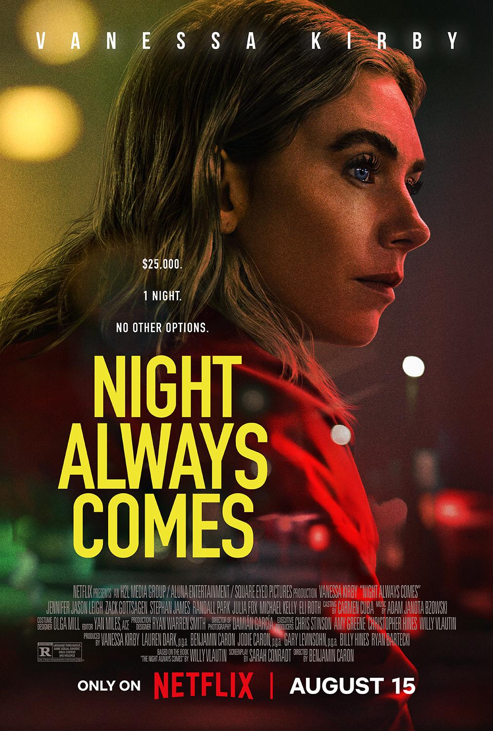 دانلود فیلم شب همیشه از راه می‌رسد Night Always Comes 2025