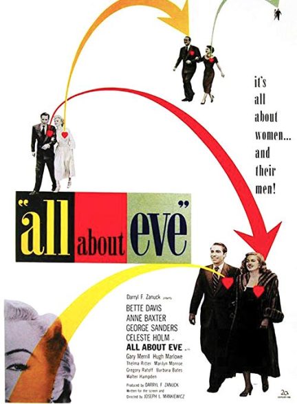 دانلود فیلم همه چیز درباره ایو All About Eve 1950